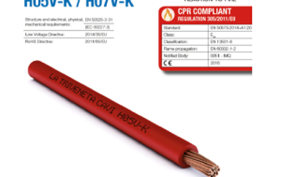 LTC- H05V-K & H07V-K 300/500V & 450/750V