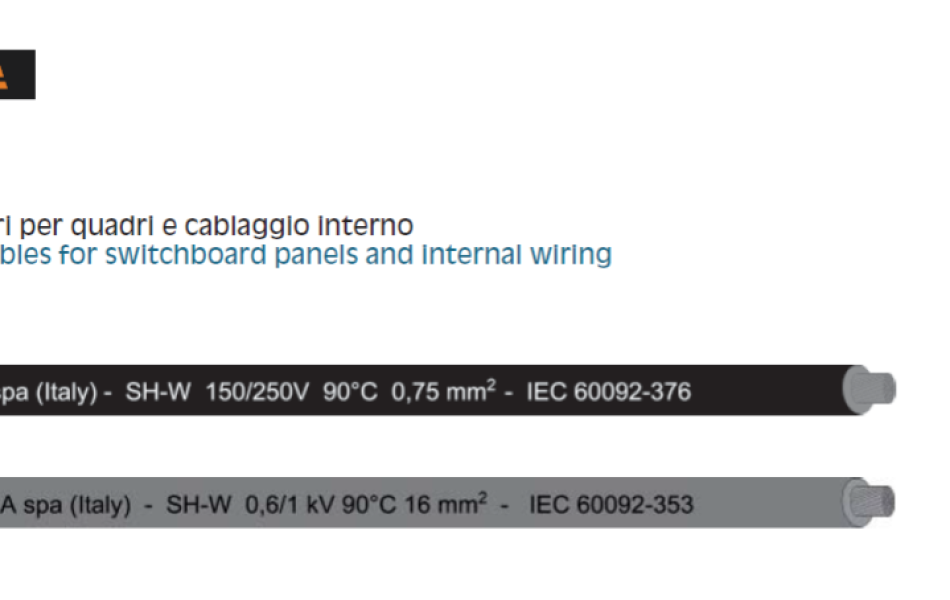 UNIKA- SH-W 0.6/1KV DNV APPROVAL