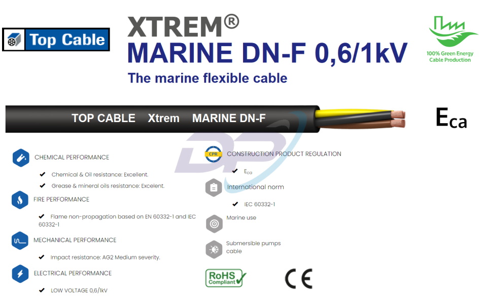 TOP CABLE- 0.6/1KV XTREM DN-F