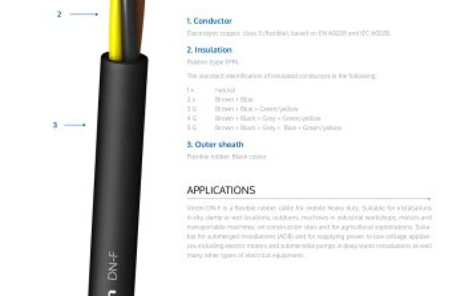 TOP CABLE- 0.6/1KV XTREM DN-F