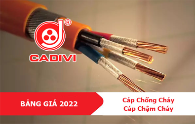 cáp điện nhập khẩu