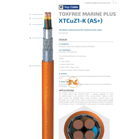 TOXFREE® MARINE PLUS XOxTCuZ1-K (AS+) (x:1…3)